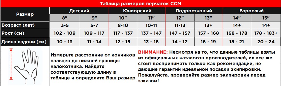 Таблица размеров перчаток CCM 2025