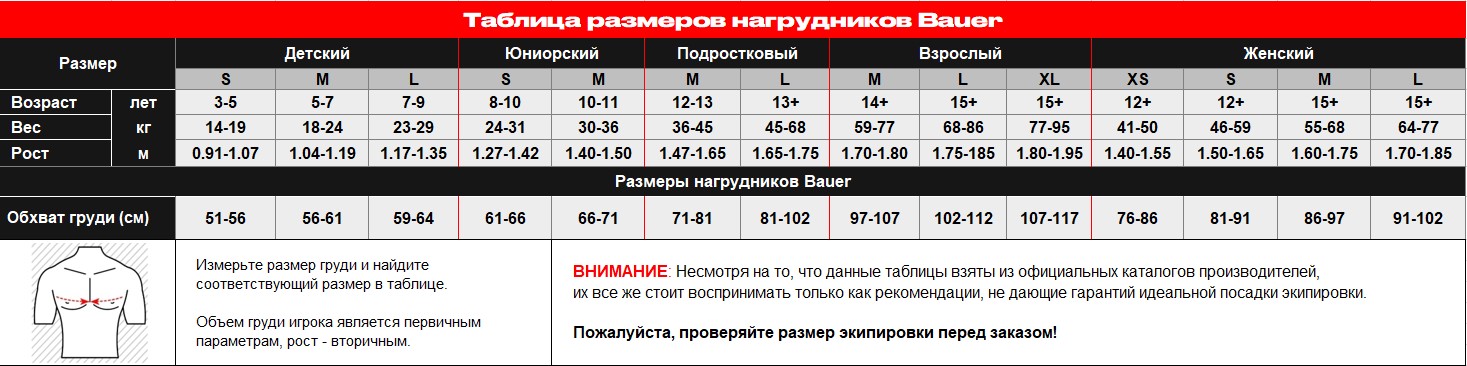 таблица размеров нагрудников bauer