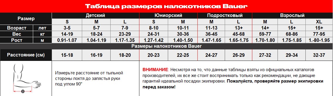 Таблица размеров налокотников Bauer
