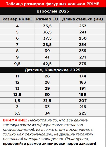 Таблица размеров PRIME 2025