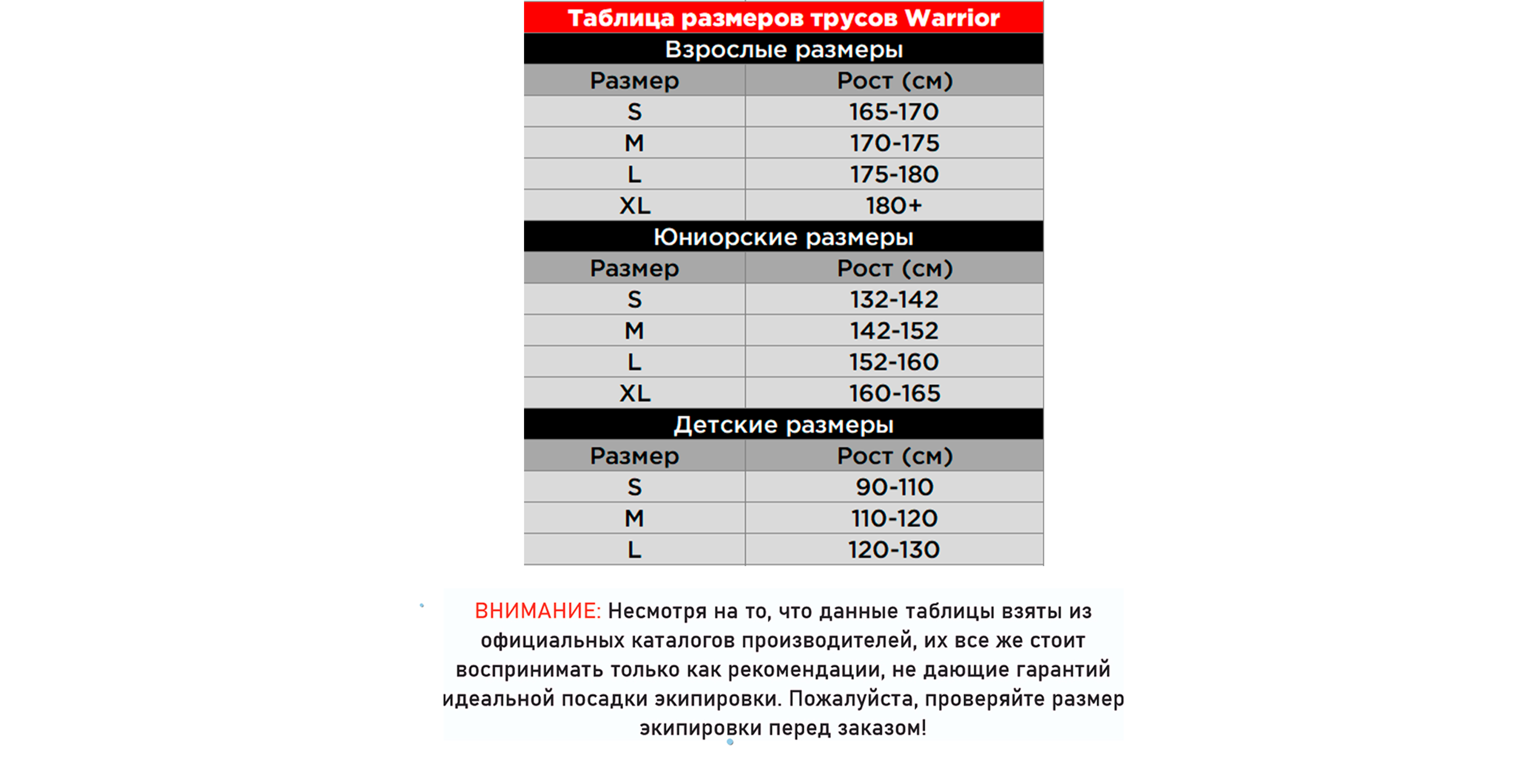 Таблица размеров Warrior трусы@3x