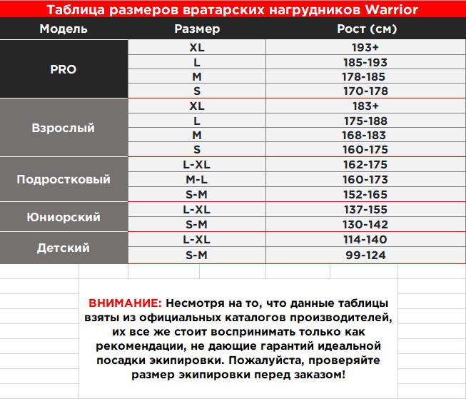 Таблица размеров НАГРУДНИКОВ ВРАТАРЯ 2024
