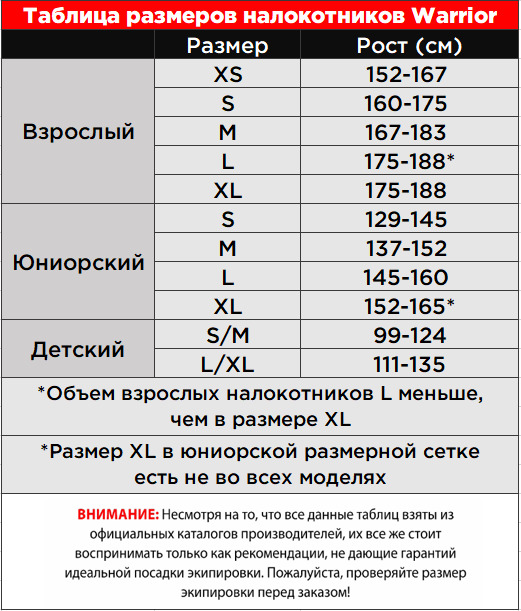Таблица размеров налокотников Warrior