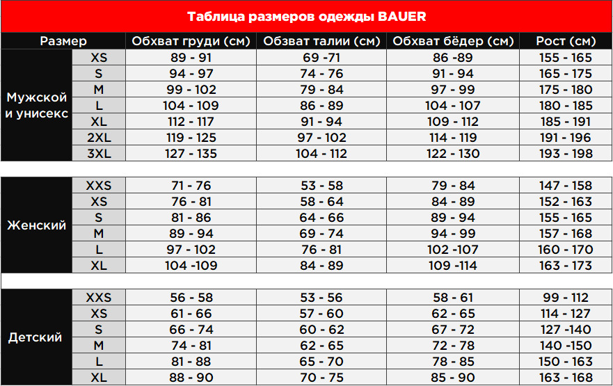 Таблица размеров одежды Bauer (толстовки)