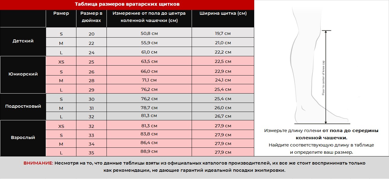 Таблица размеров вратарских щитков GSX