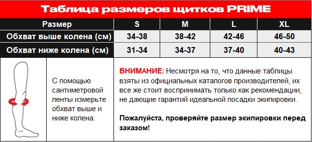 Таблица размеров щитков
