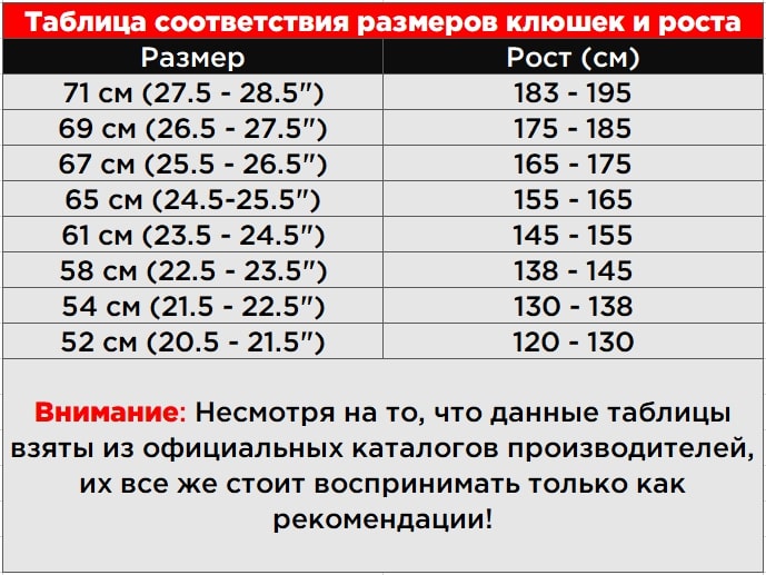 Таблица размеров соответсвия  ВРАТарских клюшек и роста.xlsx