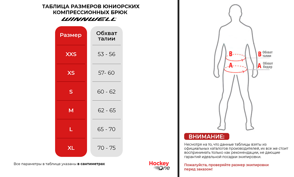 Таблица размеров Брюки компрессионные WinnWell Base Layer юниорские
