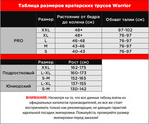 Таблица размеров вратарских трусов варриор