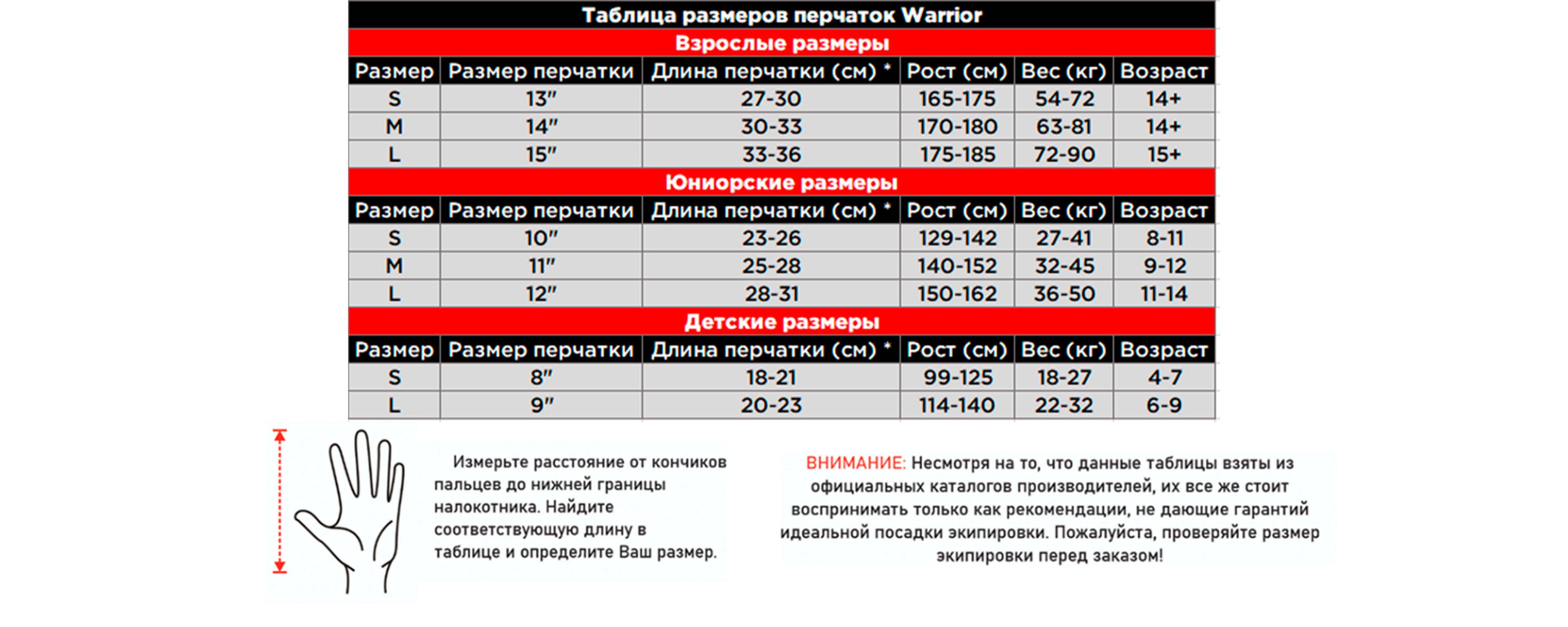 Таблица размеров Warrior перчатки@3x