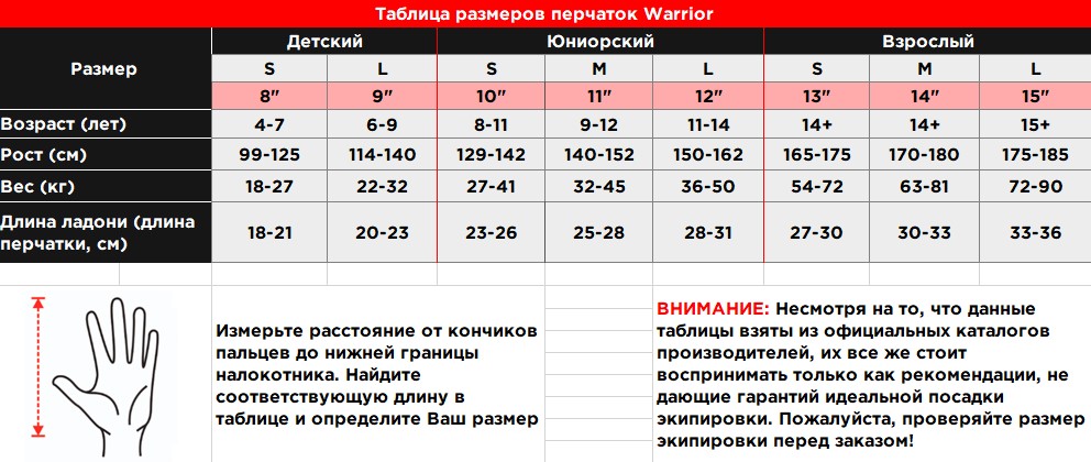 Таблица размеров перчаток 2024