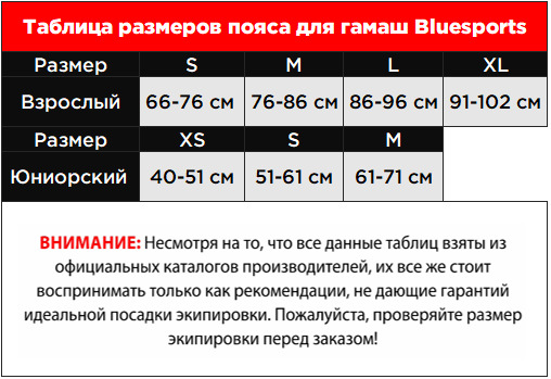 Таблица размеров пояса для гамаш Bluesports