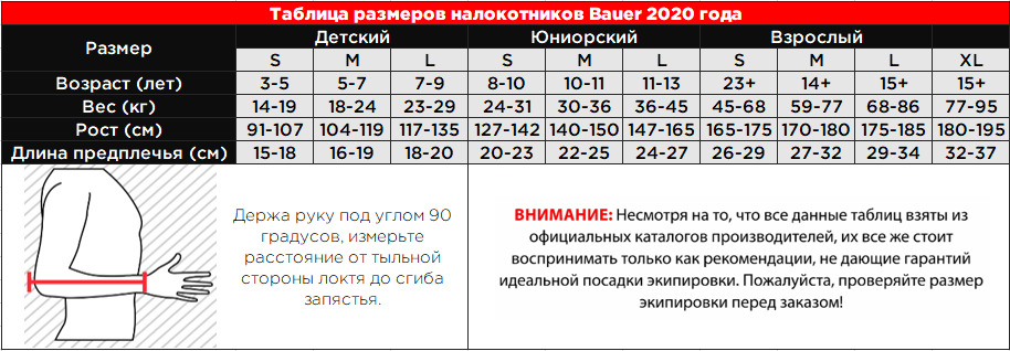 Таблица размеров налокотников Bauer (для старых моделей 20 года)