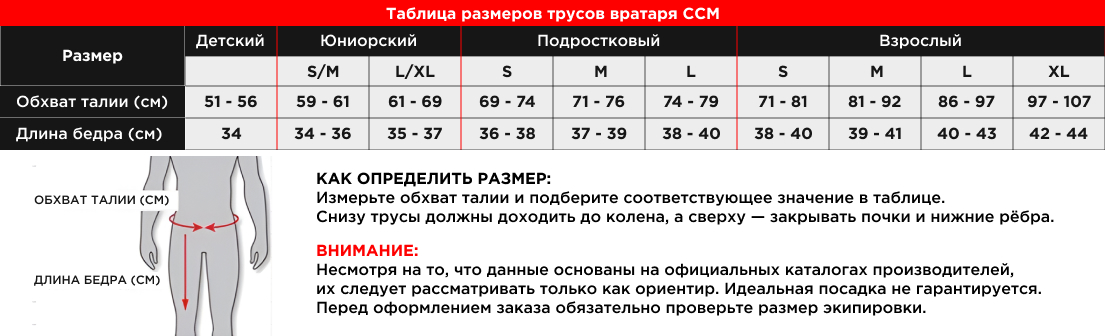 Таблица размеров трусы Вратаря