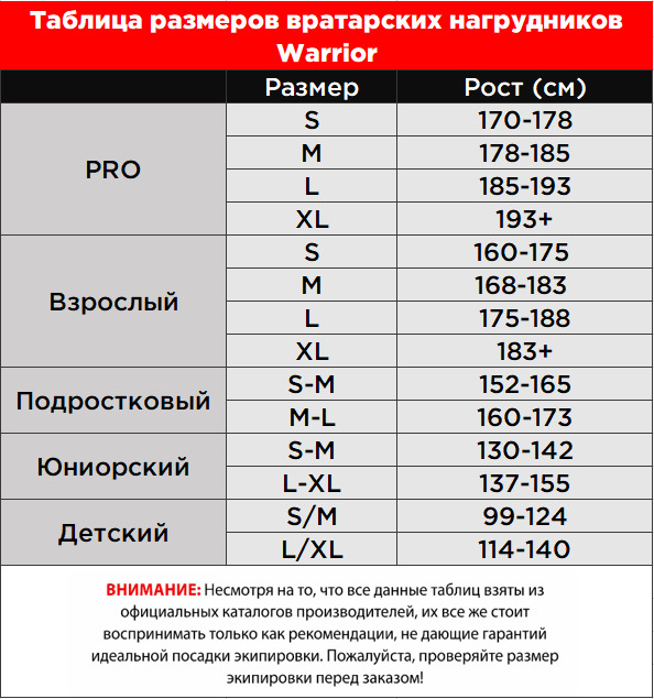 Таблица размеров вратарских нагрудников варриор
