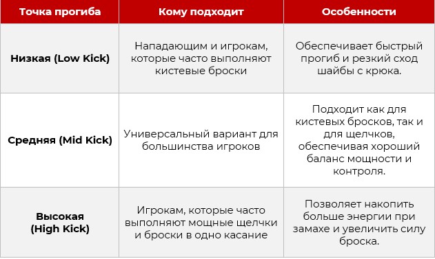 таблица 3.jpg