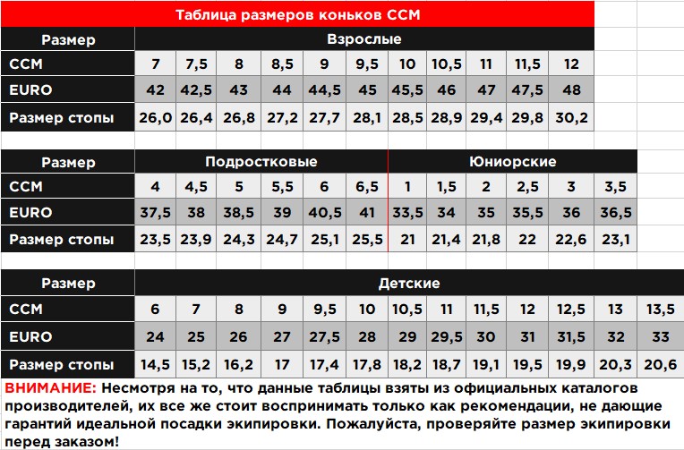 Таблица размеров коньков 2025 ccm.jpg Таблица размеров коньков 2025 ccm.jpg