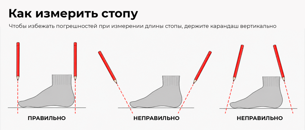 КАК ИЗМЕРИТЬ СТОПУ.png КАК ИЗМЕРИТЬ СТОПУ.png