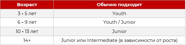 таблица 2.jpg