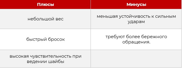 таблица 6.jpg