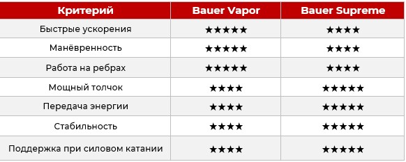 таблица сравнение.jpg