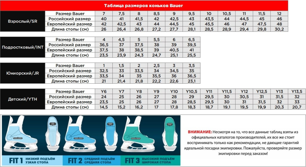 Таблица размеров коньки BAUER.jpg Таблица размеров коньки BAUER.jpg