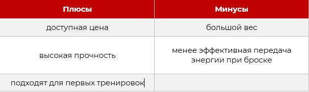таблица 5.jpg